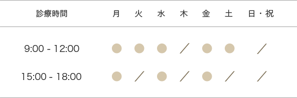 診療時間